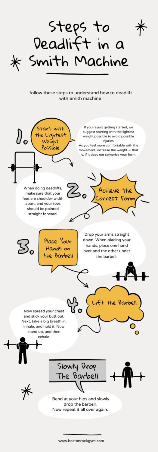 Tips & Techniques Step machine infografic