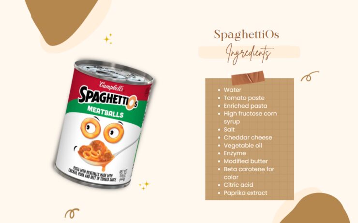 SpaghettiOs Ingredients