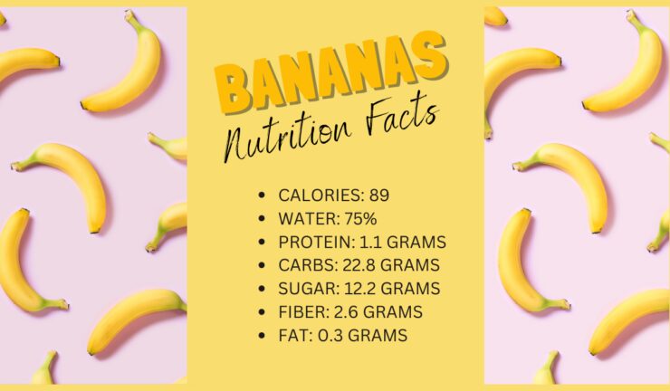 bananas Nutrition Facts