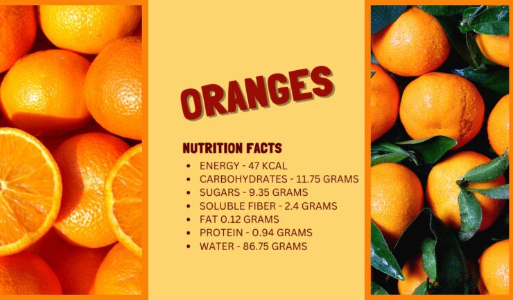 oranges nutrition facts