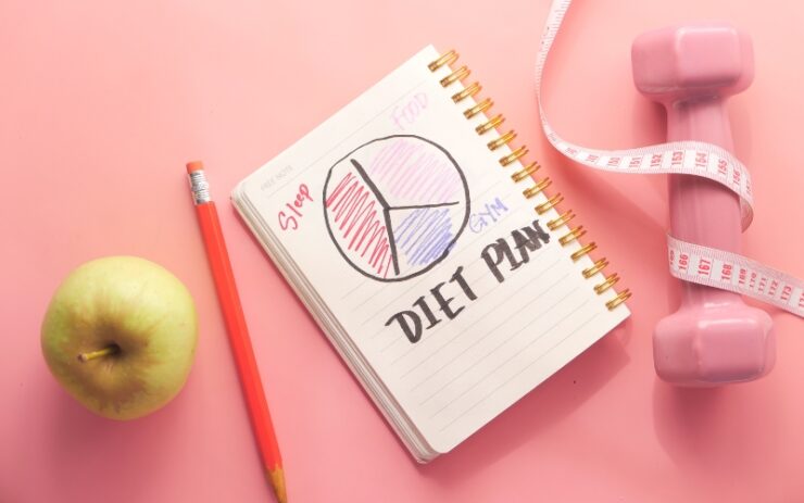 Diet Plan