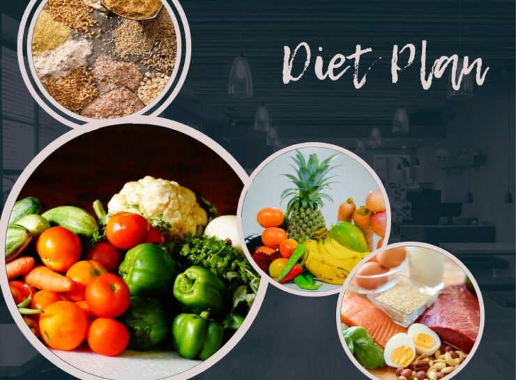 Pamela Reif diet plan