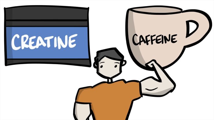 Creatine-Caffeine